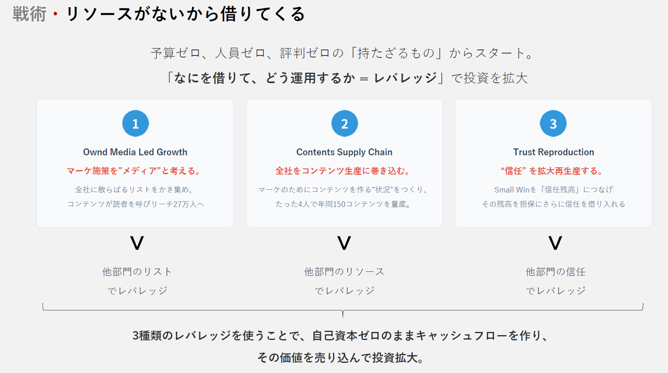 クリックして拡大