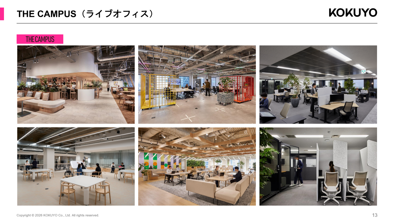 ライブオフィス「THE CAMPUS」