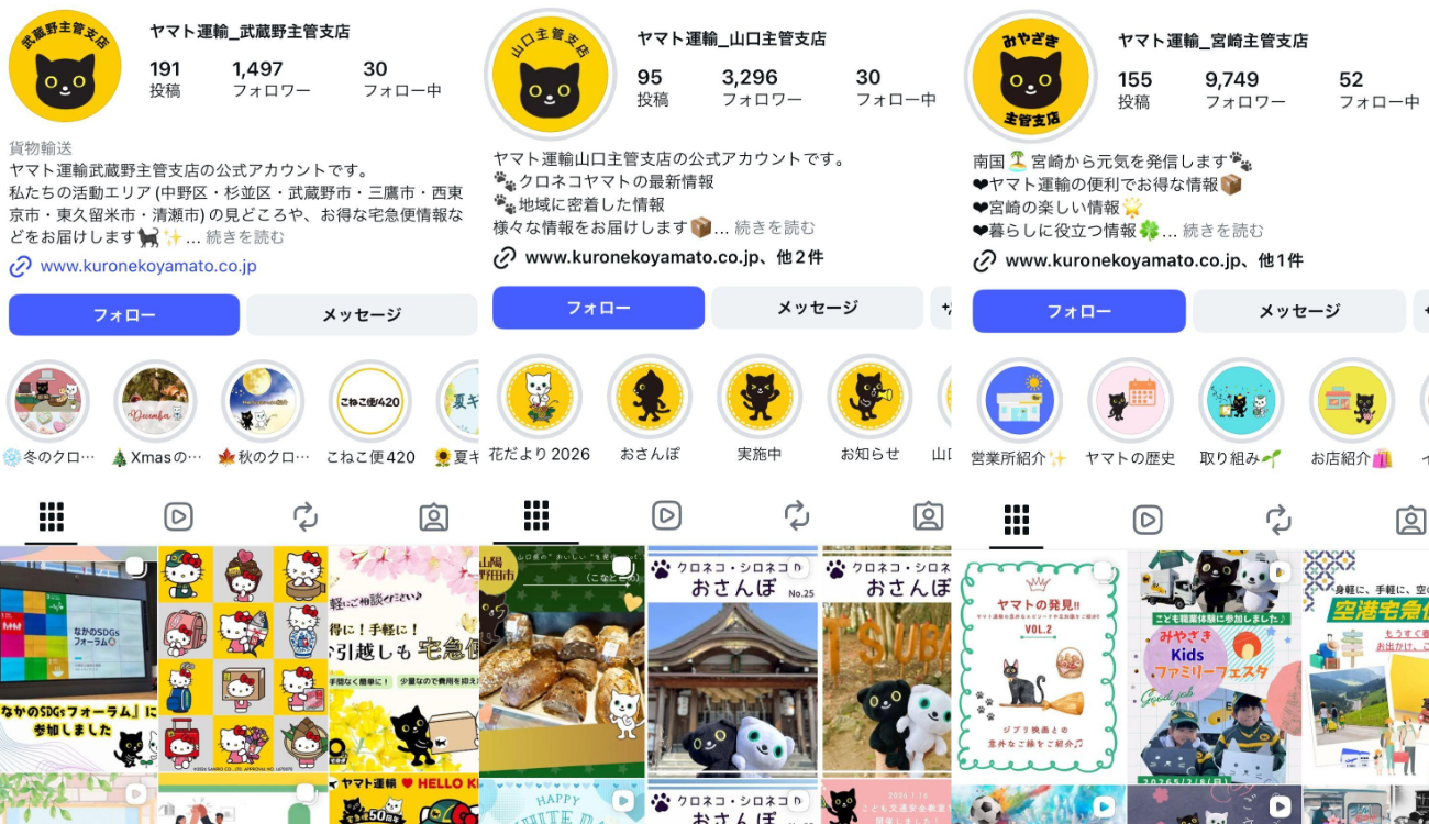 主管支店のアカウント（一部）