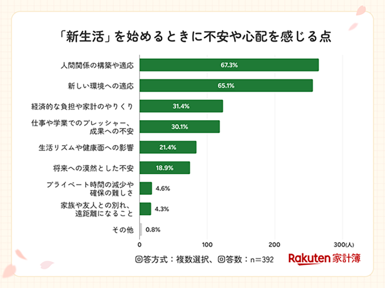 画像を説明するテキストなくても可