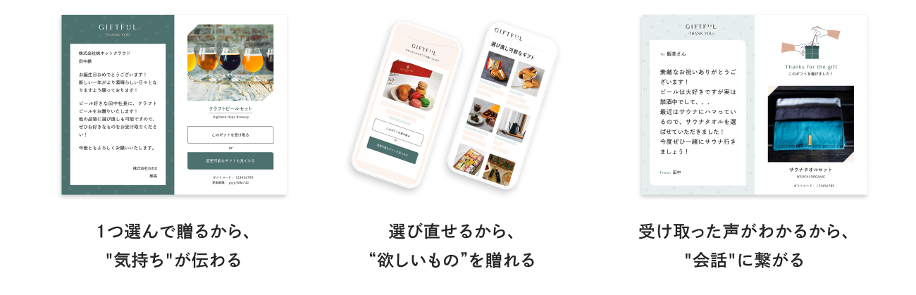 GIFTFULの体験