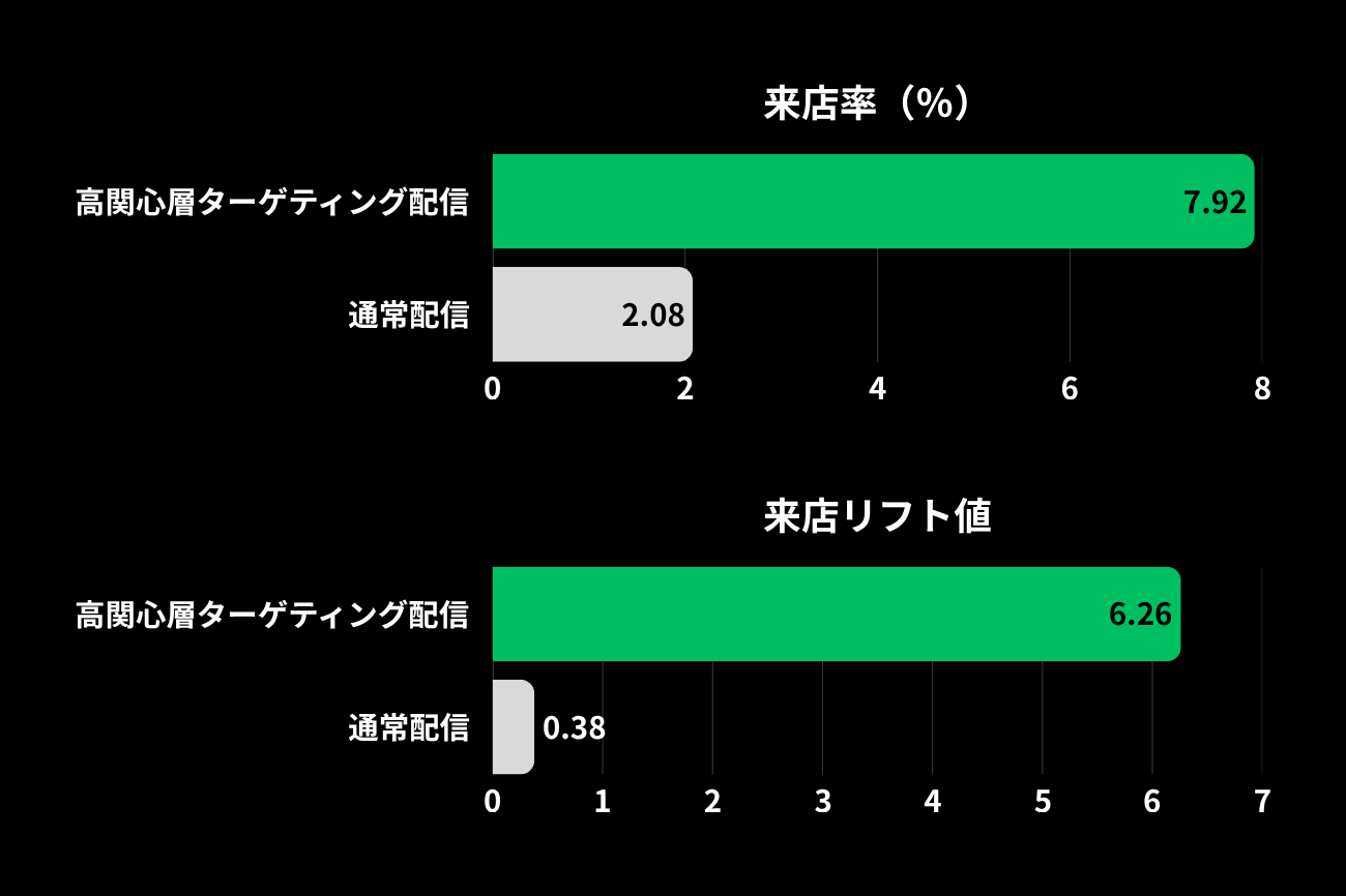 画像を説明するテキストなくても可