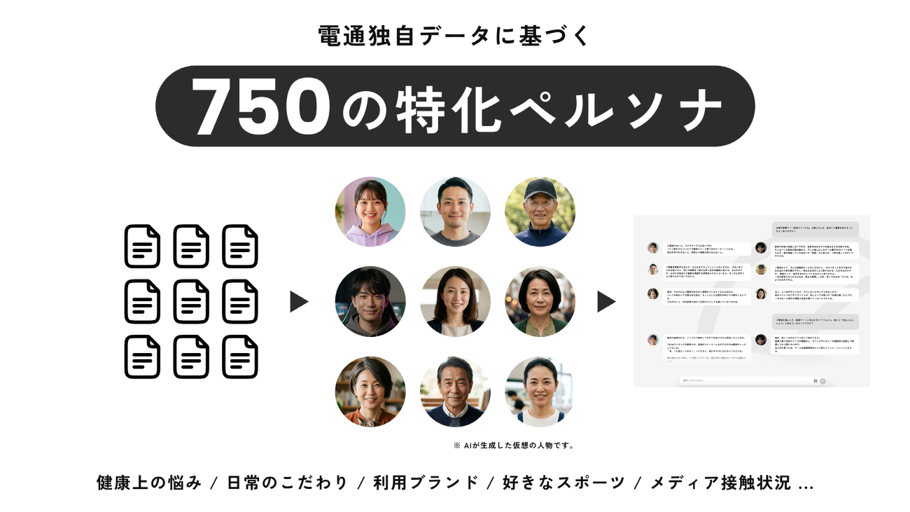 画像を説明するテキストなくても可