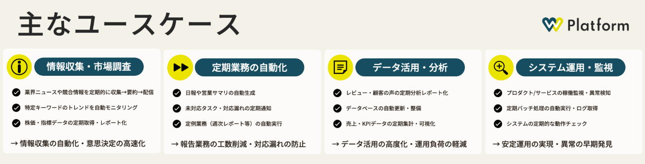 トリガー機能のユースケース（一部）