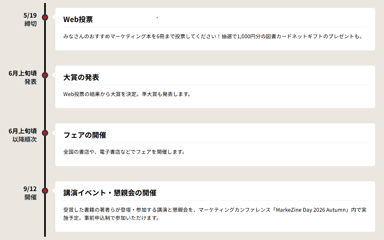 画像を説明するテキストなくても可