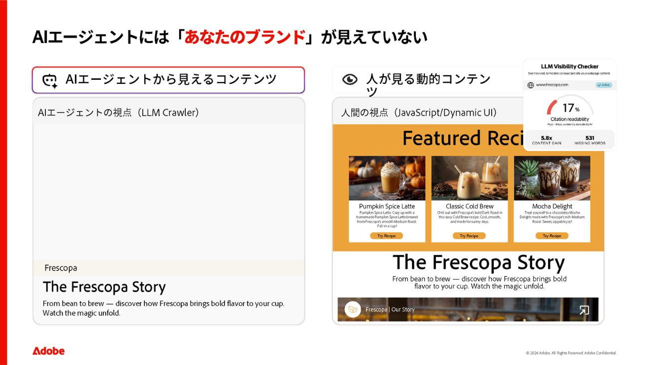 LLMに認識されないコンテンツのイメージ