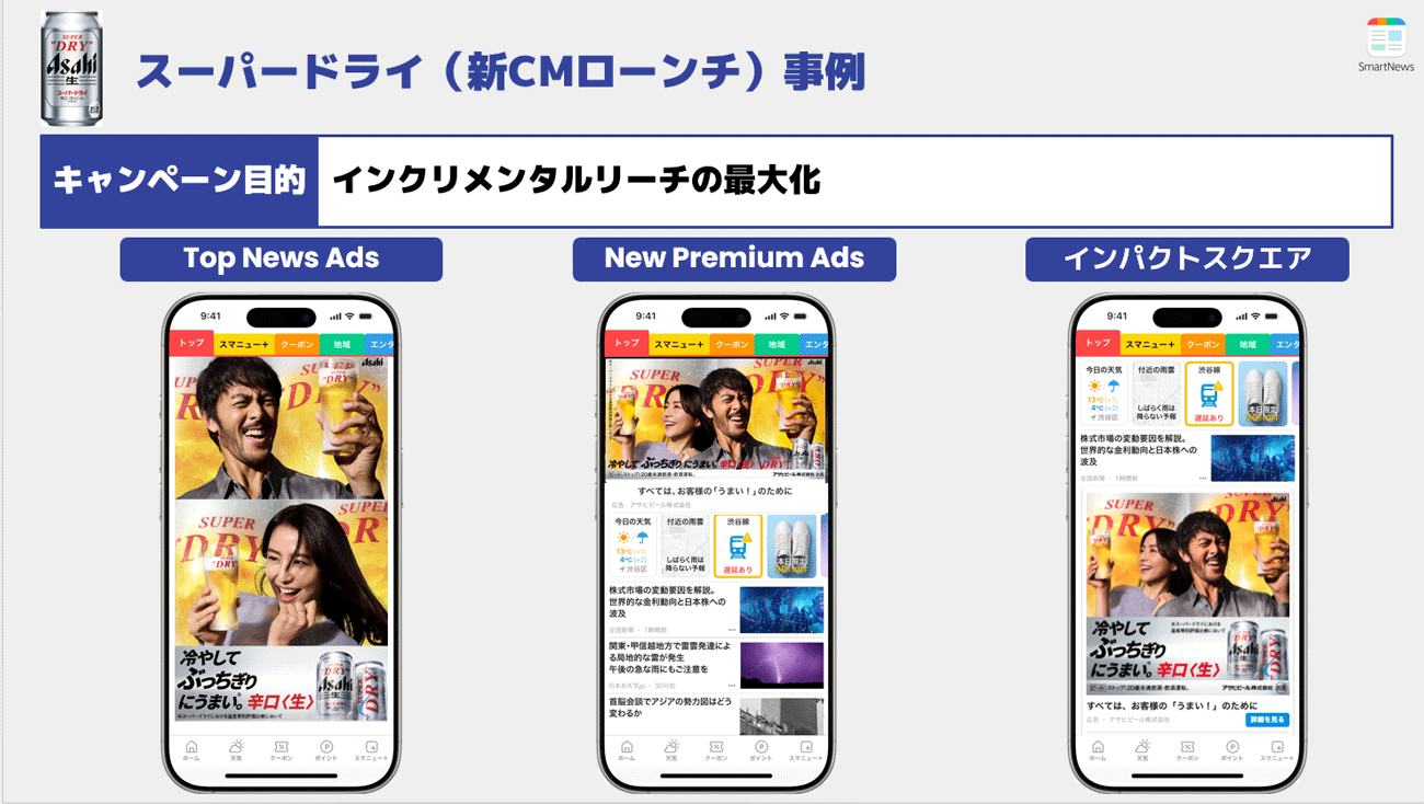 「Top News Ads」はスマホアプリを起動すると同時に全画面の縦型表示が可能なフォーマット。いずれも指定チャンネルの最上部を押さえられ、認知拡大に強いプロダクトである