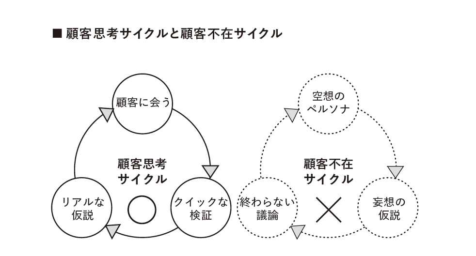 画像を説明するテキストなくても可