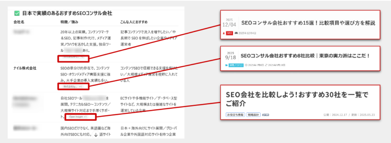 ChatGPTの回答内のリンク