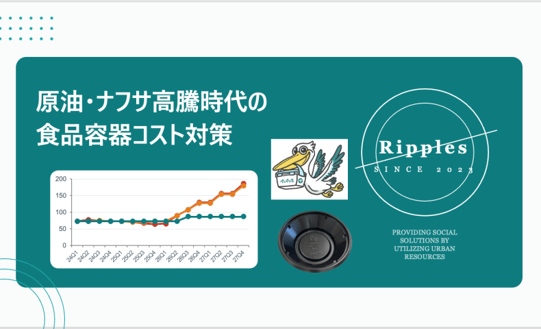 江端浩人事務所『原油・ナフサ高騰時代の食品容器コスト対策：リサイクル材活用と「剥がせる容器」という選択肢』