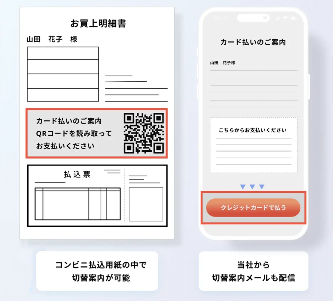 画像を説明するテキストなくても可
