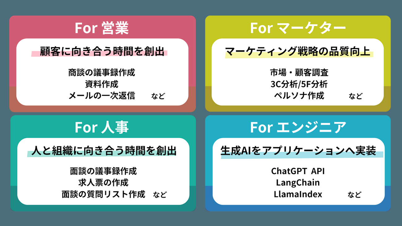 画像を説明するテキストなくても可