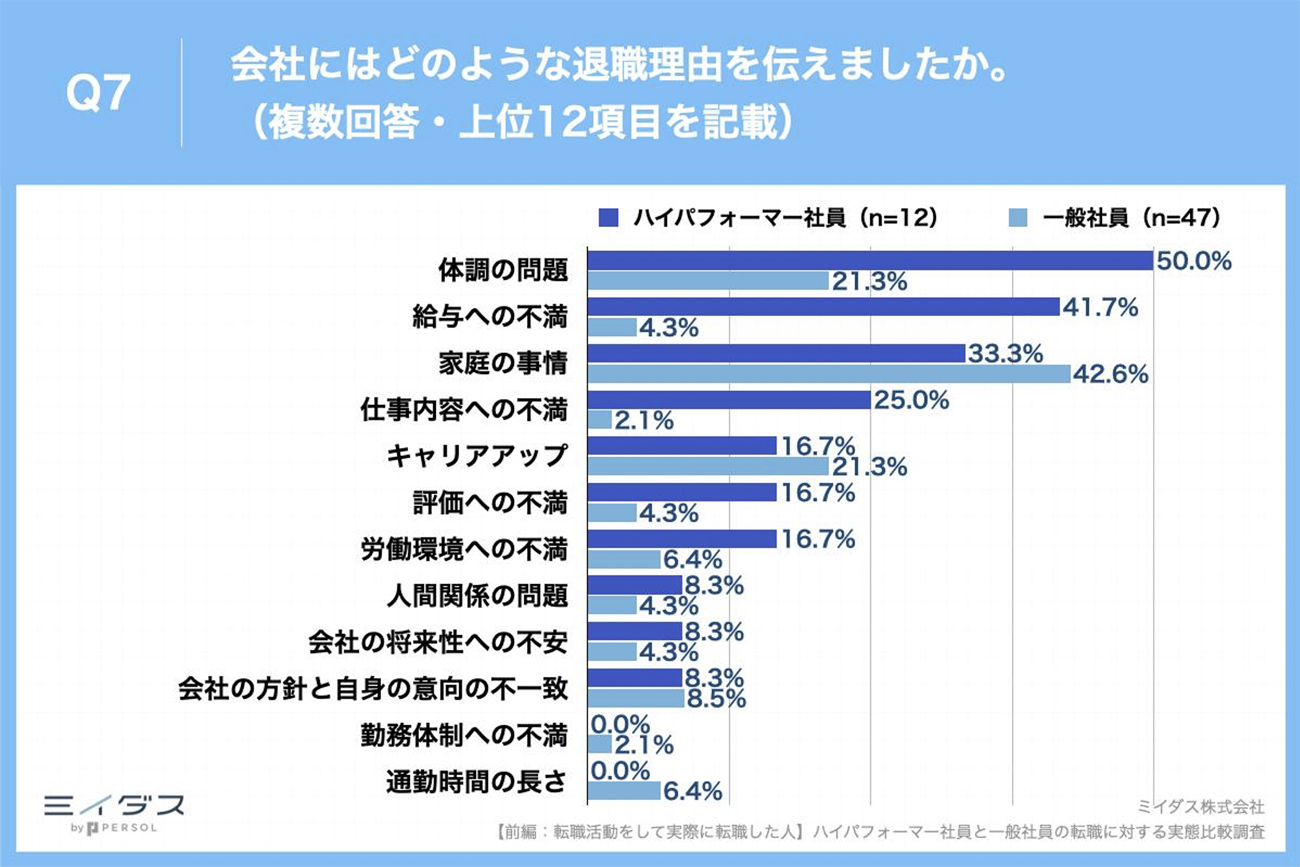 画像を説明するテキストなくても可