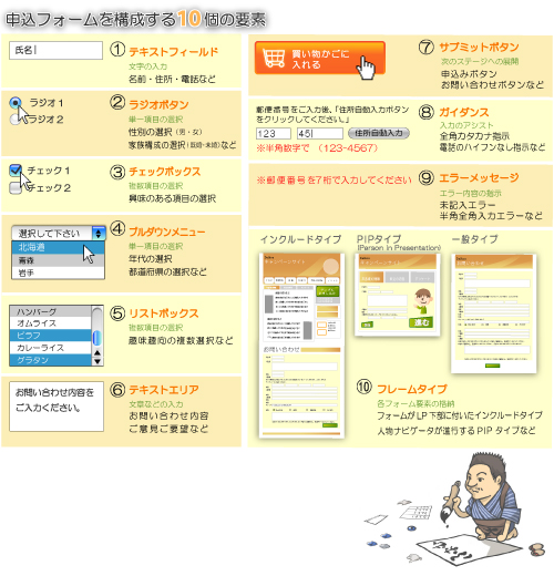 10個のフォーム要素
