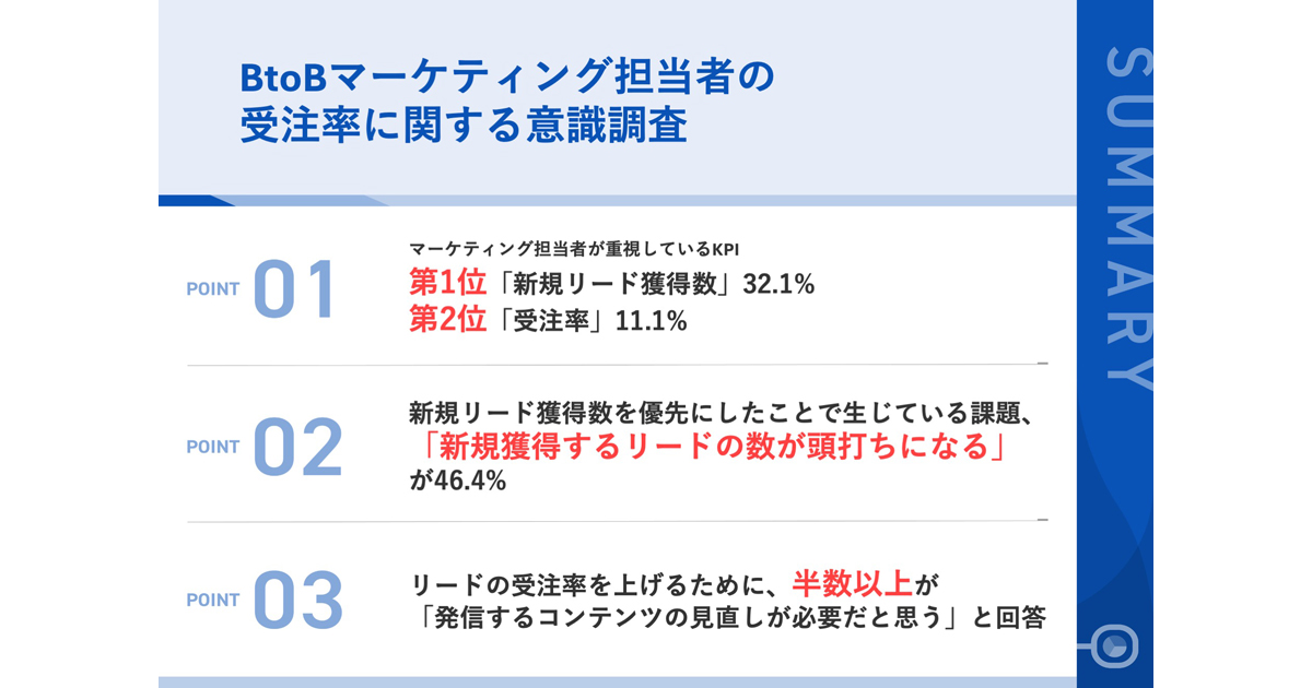 画像を説明するテキストなくても可