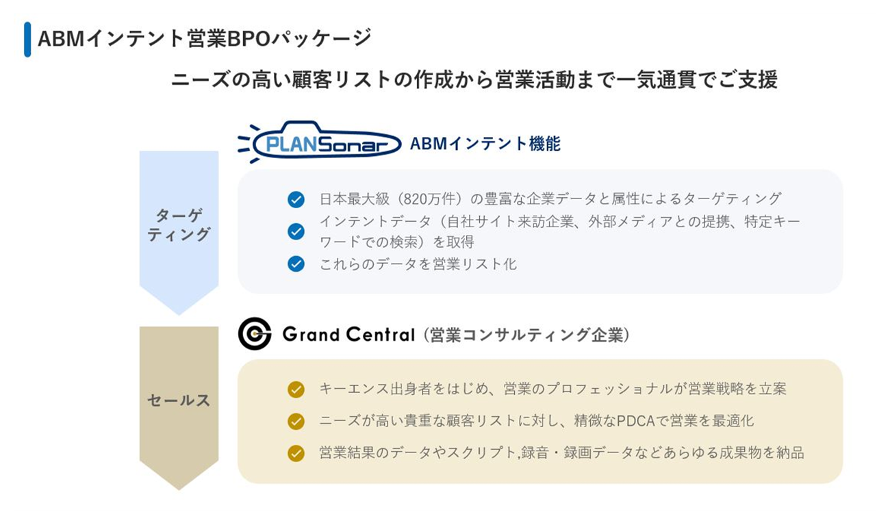 画像を説明するテキストなくても可