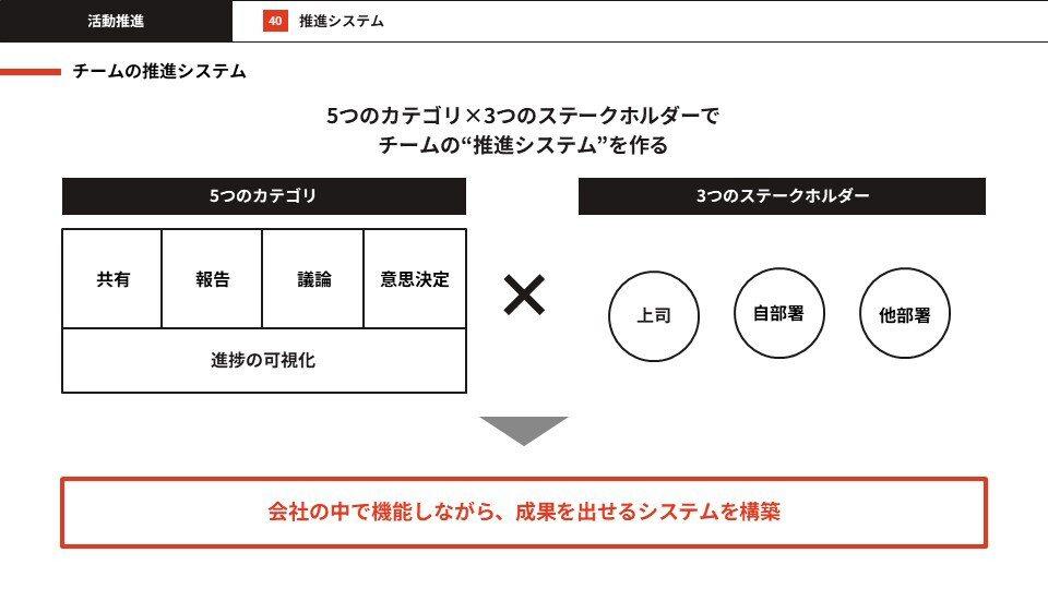 画像を説明するテキストなくても可