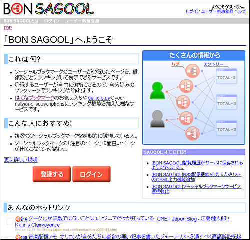 「BON SAGOOL（ボンサグール）」
