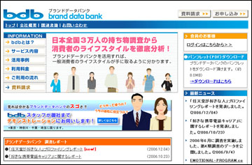 ブランドデータバンク