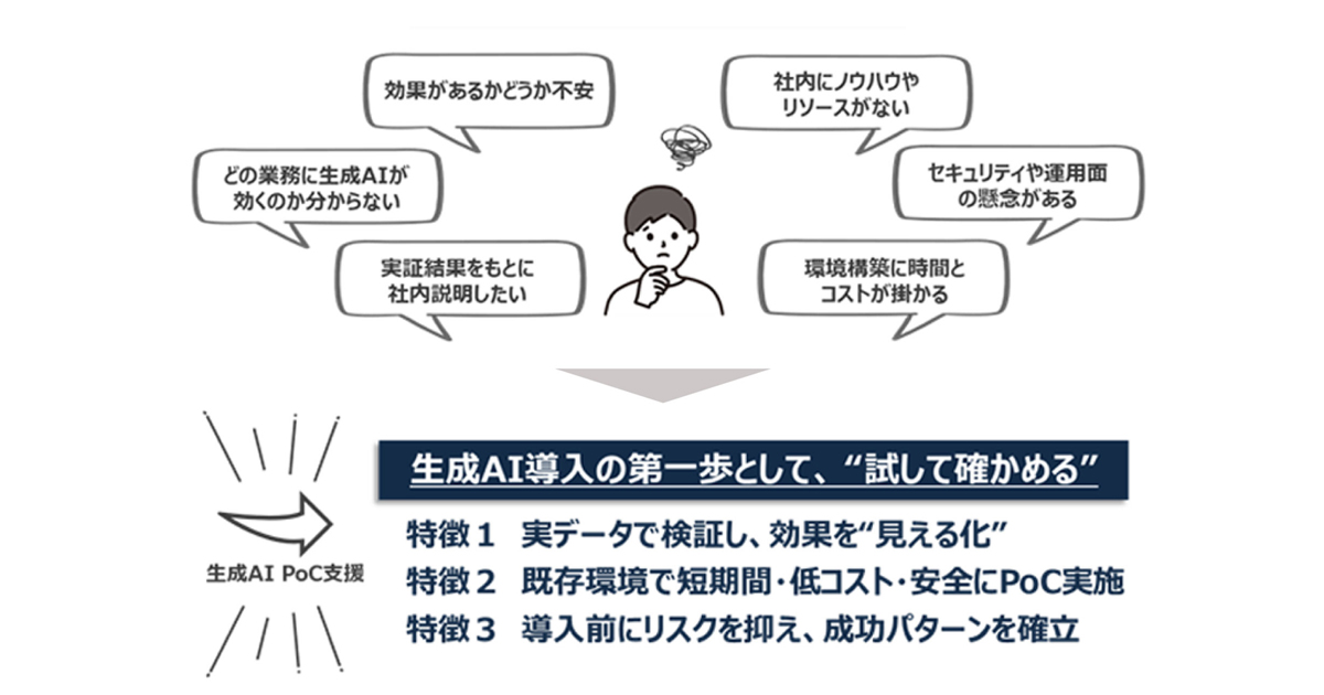 画像を説明するテキストなくても可