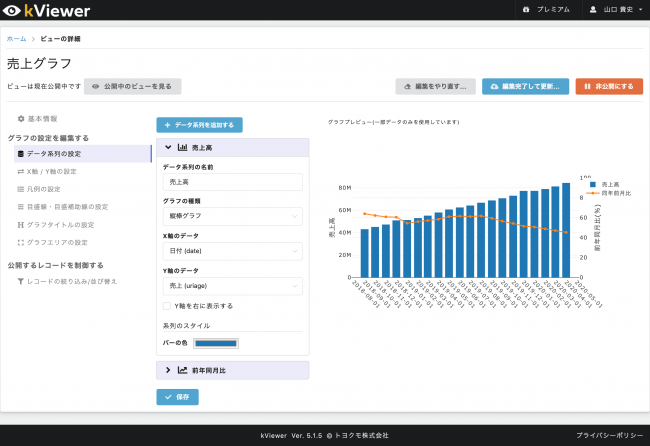 近日実装予定の高度なグラフビューの設定画