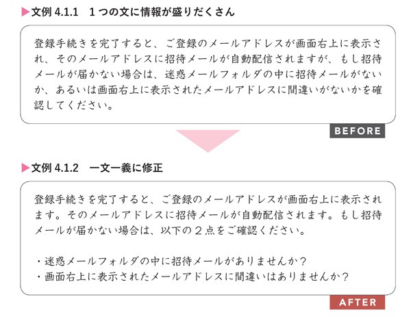 文例4.1.1、文例4.1.2 文例4.1.1、文例4.1.2