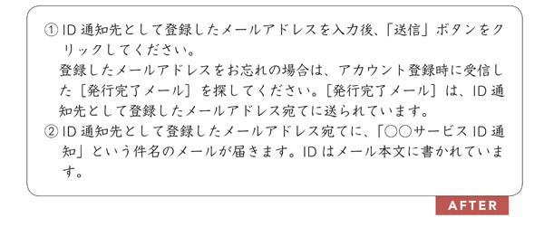文例4.4.2　過剰な敬語をなくし、対処法を簡潔に