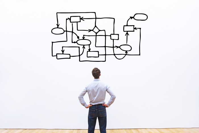 image:thinking about process