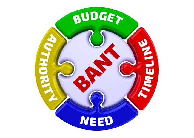 BANT model in marketing - the inscription