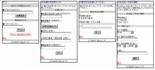 サイトB