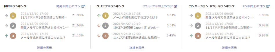 ランキング機能