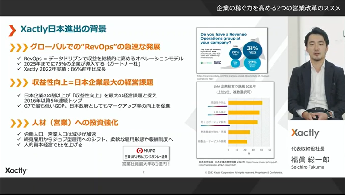 Xactly株式会社　代表取締役社長　福眞総一郎氏