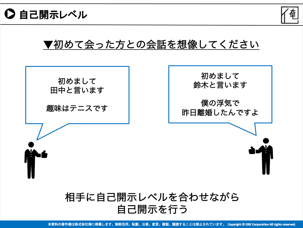 図1