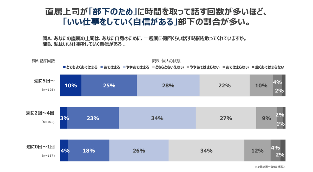 画像を説明するテキストなくても可