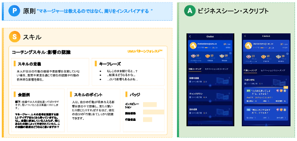画像を説明するテキストなくても可