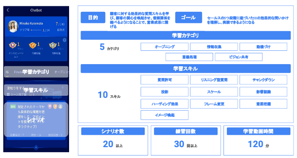 画像を説明するテキストなくても可