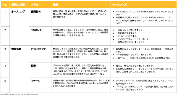 画像を説明するテキストなくても可