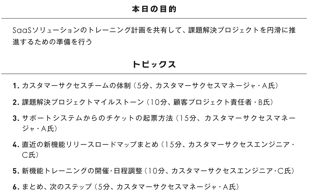 図1　カスタマーサクセスキックオフコールのサンプル