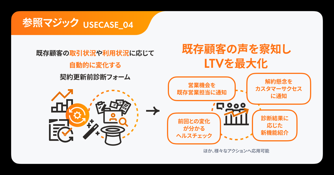 画像を説明するテキストなくても可