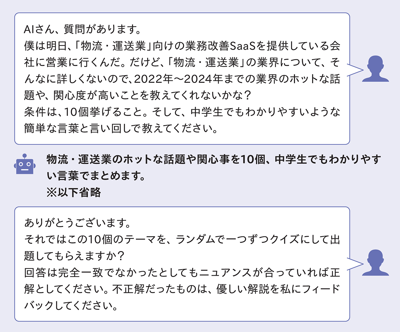 図3