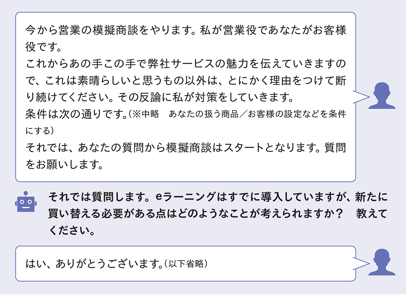 図4