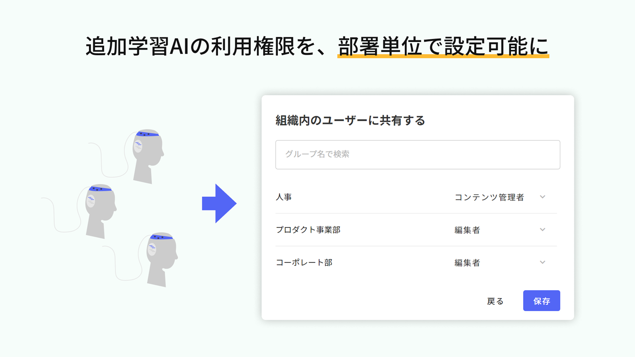 可