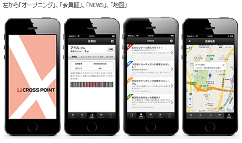 CROSS POINT Apps