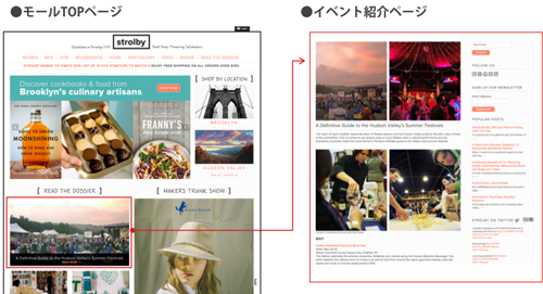 「GMO Pallet」と各サービスとの連携イメージ
