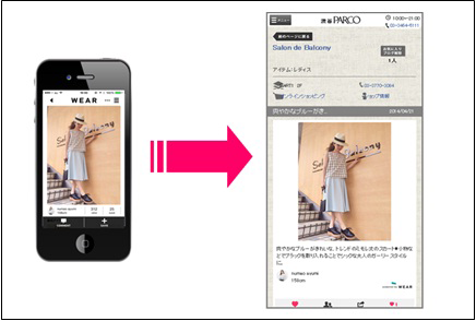 WEARとの連携