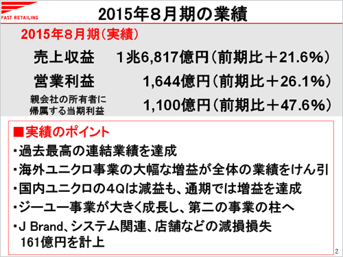 ファーストリテイリング決算説明会資料「2015年8月期業績 今後の展望」より（2点とも）