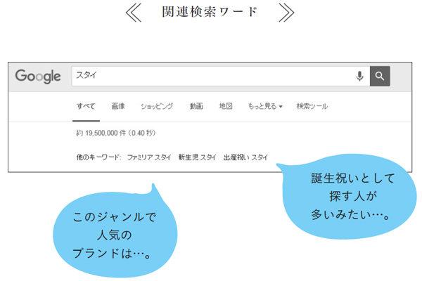 関連検索ワード