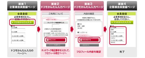 入力画面イメージ 