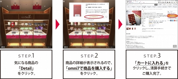 VRバレンタインショップ「VALENTINE PARADISE VR」の使い方