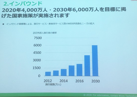 勉強会で使用された資料より抜粋